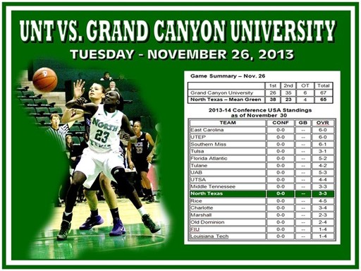 UNT Women vs Grand Canyon University -- Nov.jpg
